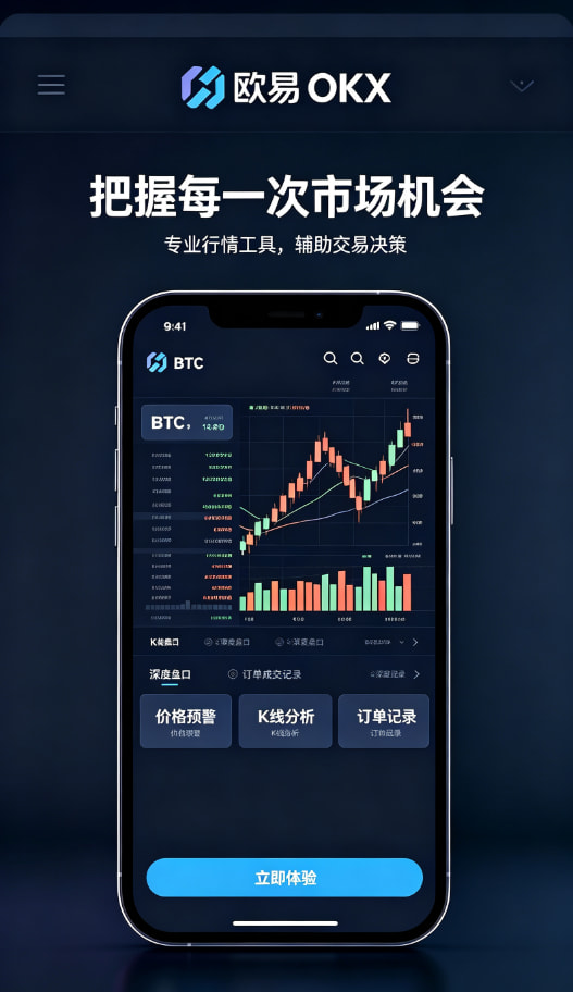 欧交易所app下载官网行情图表与风险管理示意
